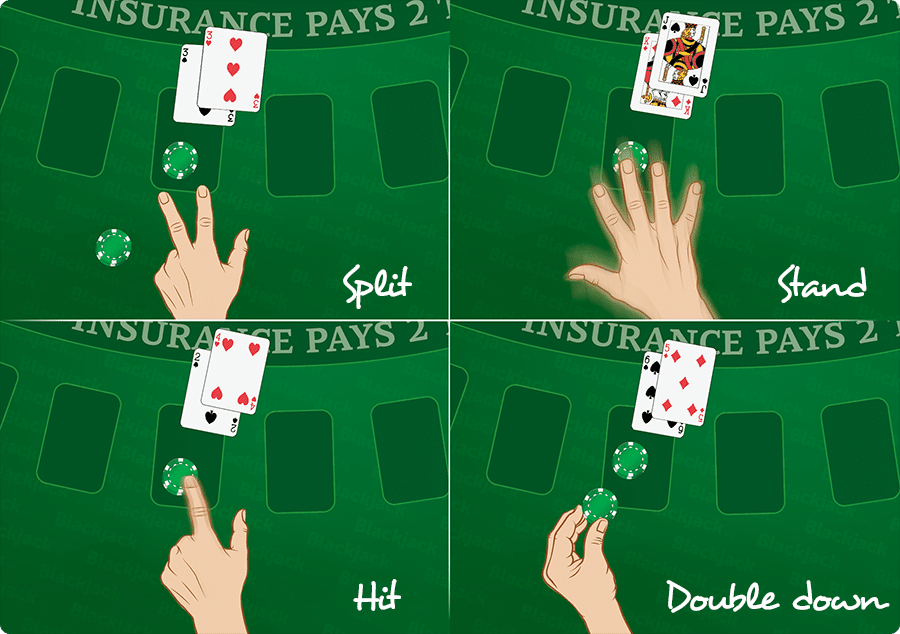Main Blackjack untuk Cari Untung atau Hiburan? Simak Penjelasannya