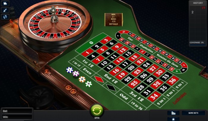 Trik Menang Roulette Bermain Cerdas, Bukan Cuma Tebakan